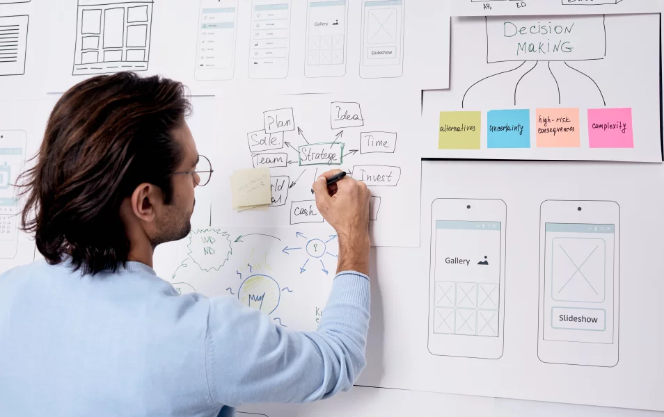 Čo robí UX/ UI dizajnér Čo robí UX/ UI dizajnér