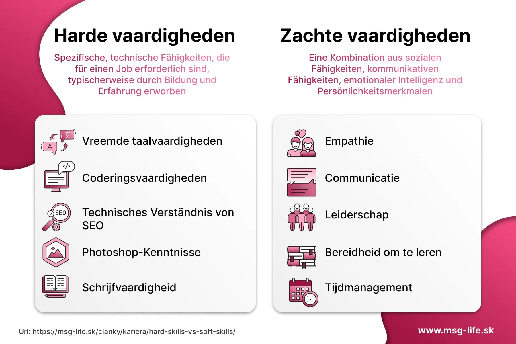 Hard skills Soft skills 3 DE – msg life Slovakia hard skills vs soft skills