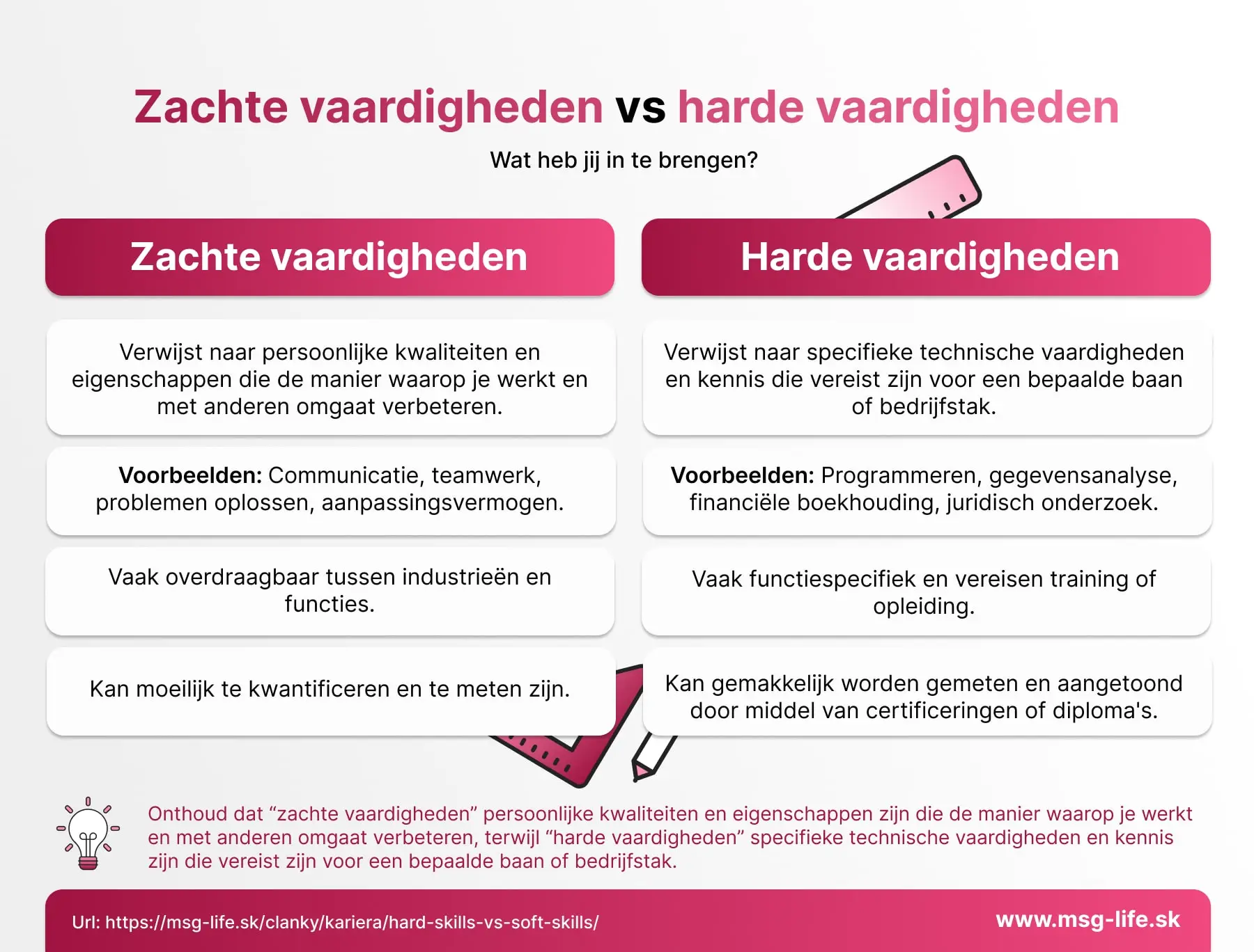 Hard skills Soft skills 7 DE – msg life Slovakia hard skills vs soft skills